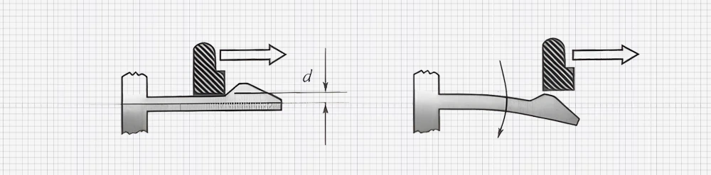 Keep the angle of the retaining element less than 90°